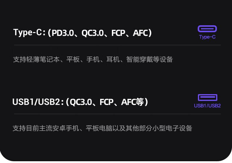 品胜 LS-DY118 移动电源 （个） 详情图 6