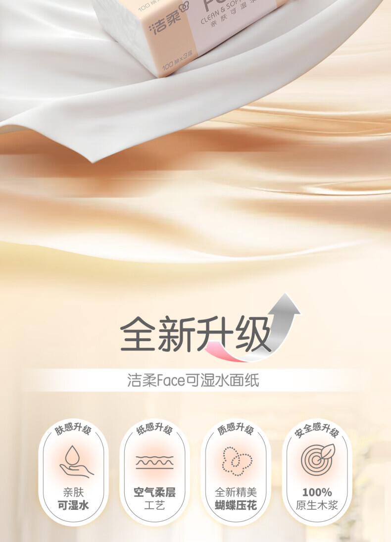 洁柔 PR288-36E 粉Face柔韧3层100抽*36包 SH (单位：箱) 详情图 6