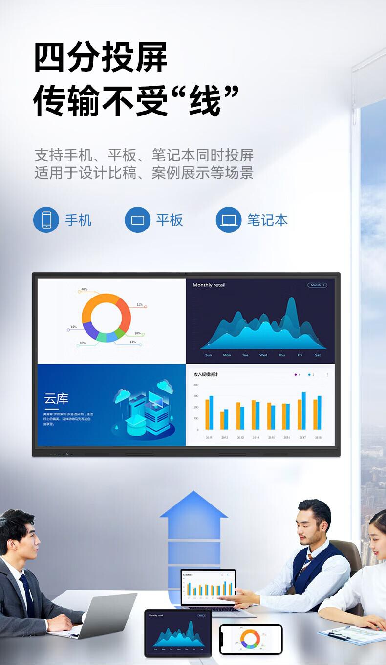 科保盾K028智能电子白板S6565" 3840*2160像素 60Hz个黑色（个） 详情图 6
