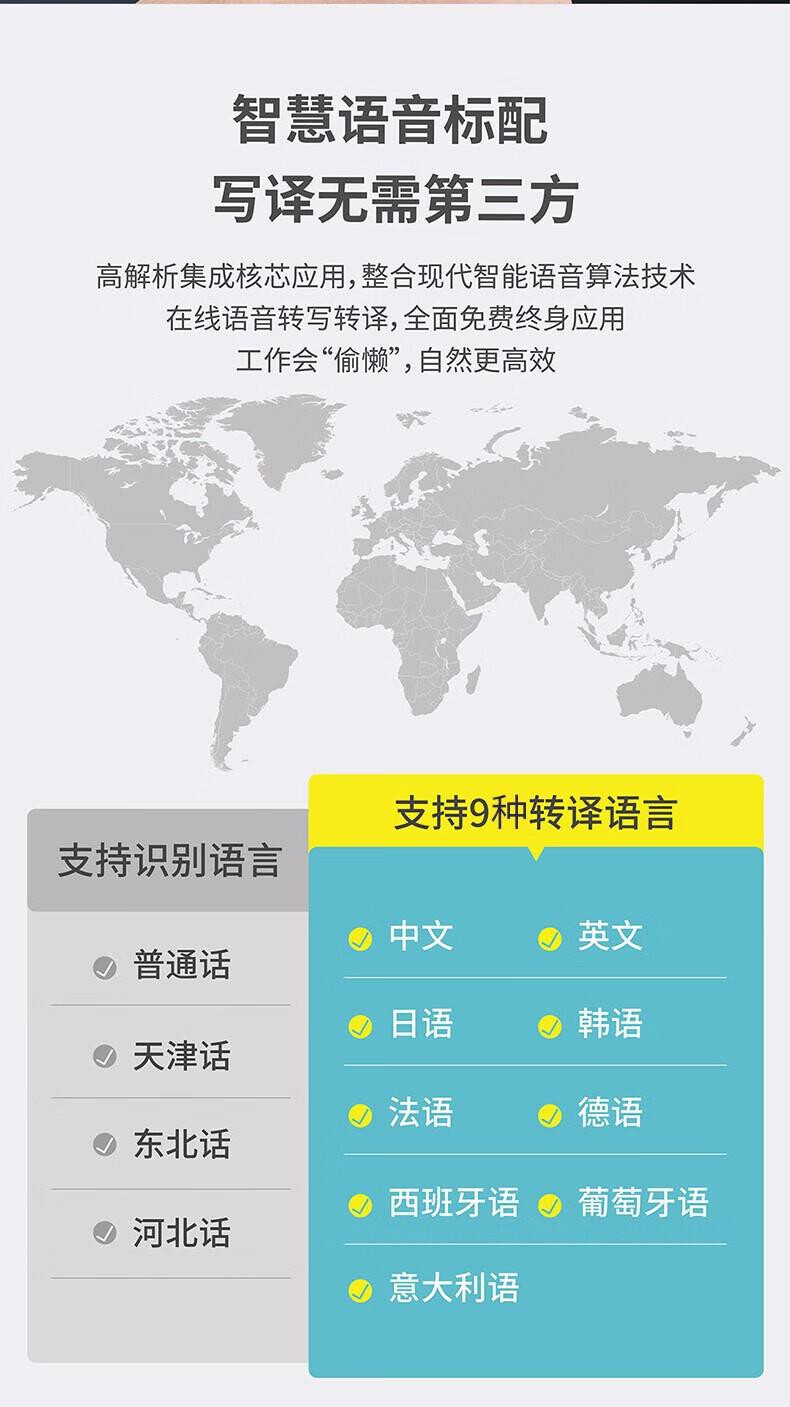 飞利浦VTR7500录音笔1台/台 详情图 1