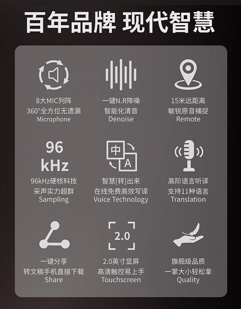 飞利浦VTR7500录音笔1台/台 详情图 3
