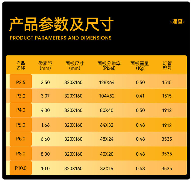 木林森(1m²)户外led显示屏全彩P5裸眼3D室外商业广场大屏大楼交通枢纽街道宣传防水立柱大屏幕高清电子屏（平方米） 详情图 18