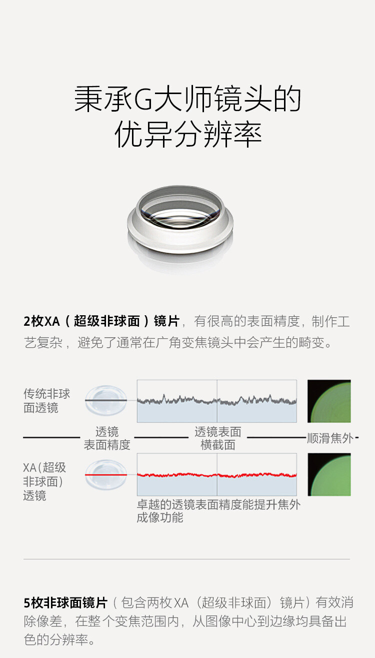 索尼（SONY）FE 16-35mm F2.8 GM 全画幅广角变焦G大师镜头 E卡口（SEL1635GM）含卡色金环G-MCUV 详情图 3