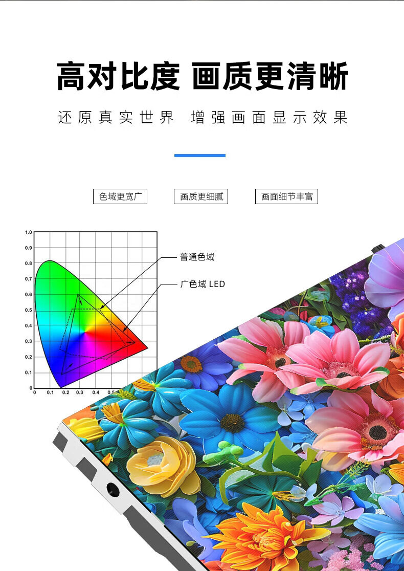 洛菲特（LOFIT） LED显示屏全彩室内小间距广告屏 P2无缝拼接大屏幕会议室安防监控电子屏LFT-P2.0N 详情图 2